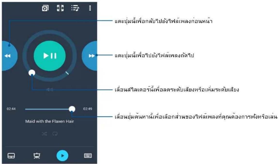 แต่บุ่มนี้เพื่อกลับไปยังไฟล์เพลงก่อนหน้า แต่บุ่มนี้เพื่อไปยังไฟล์เพลงถัดไป เลื่อนส์ไลเตอร์นี้เพื่อลตระดับเสียงหรือเพิ่มระดับเสียง เลื่อนบุ่มค้นหานี้เพื่อเลือกส่วนของไฟล์เพลงที่คุณต้องการฟังหรือเล่น Maid with the Flaxen Hair