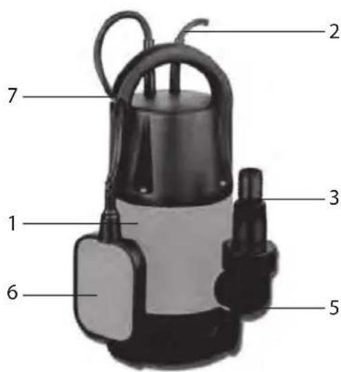 2 7 3 1 6 5