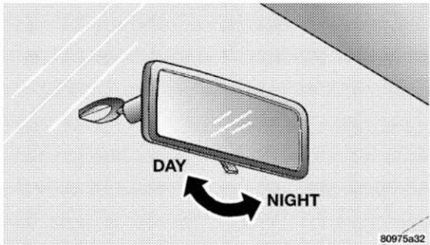 DAY NIGHT 80975a32