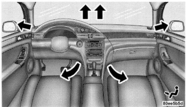 Chrysler Pacifica Touring (2005) - 198UNDERSTANDINGYOURINSTRUMENTPANEL - 3