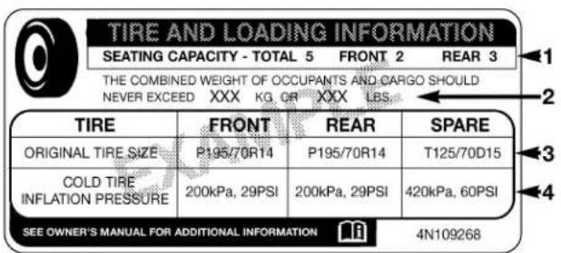 TIRE AND LOADING INFORMATION SEATING CAPACITY - TOTAL 5 FRONT 2 REAR 3 THE COMBINED WEIGHT OF OCCUPANTS AND CARGO SHOULD NEVER EXCEED XXX KG OR XXX LBS. TIRE FRONT REAR SPARE ORIGINAL TIRE SIZE P195/70R14 P195/70R14 T125/70D15 COLD TIRE INFLATION PRESSURE 200kPa, 29PSI 200kPa, 29PSI 420kPa, 60PSI SEE OWNER'S MANUAL FOR ADDITIONAL INFORMATION 4N109268