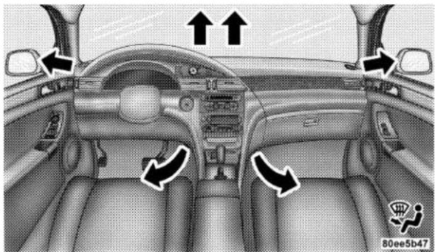 Chrysler Pacifica Touring (2005) - MixMode - 1