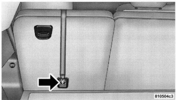 Chrysler Pacifica Touring (2005) - Lower Anchors and Tether for CHildren (LATCH) - 3