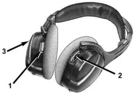 Diagram of a multi-band headphones with numbered labels pointing to different ear components