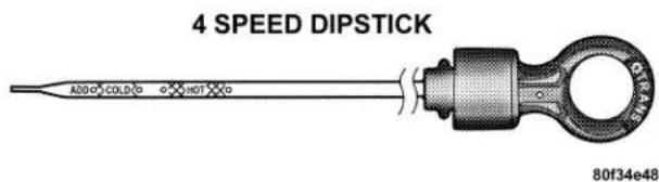 4 SPEED DIPSTICK A00 COLD HOT 80f34e48