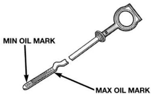 MIN OIL MARK MAX OIL MARK
