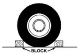 BLOCK