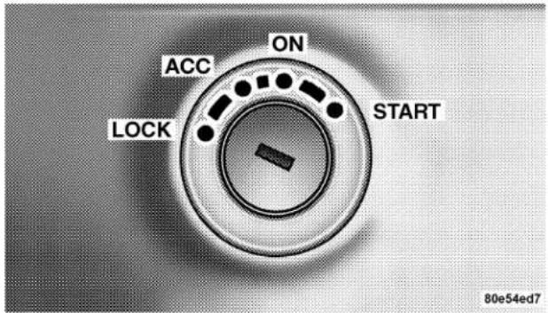 ON ACC START LOCK 80e54ed7