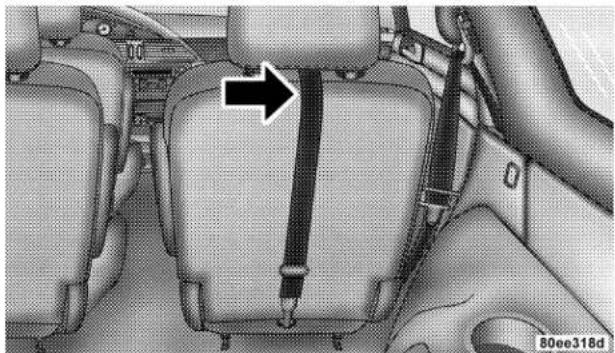 Chrysler Pacifica Touring (2005) - Lower Anchors and Tether for CHildren (LATCH) - 2