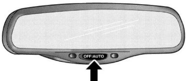 OFF/AUTO