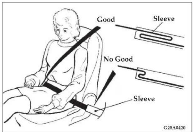 Good Sleeve No Good Sleeve G28A0420