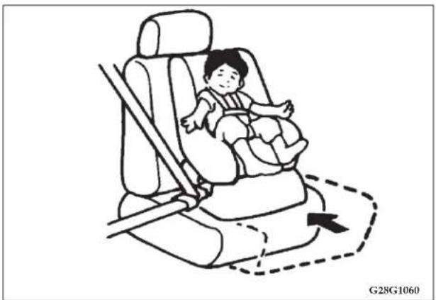 Chrysler Sebring Coupe (2004) - WARNING! - 1