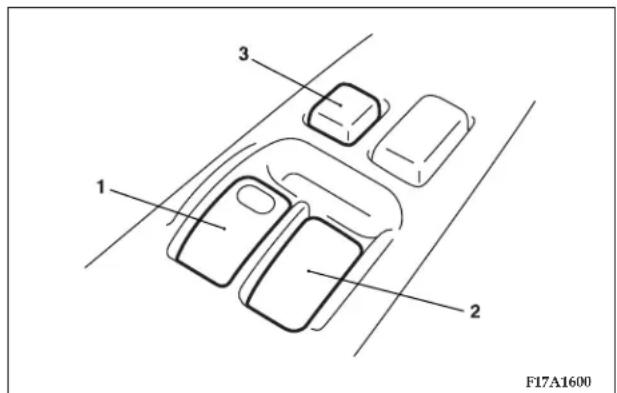 1 2 3 F17A1600