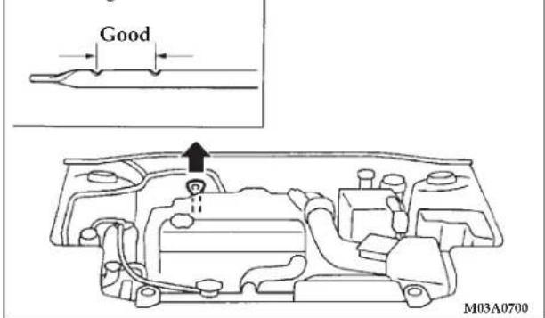 Good M03A0700