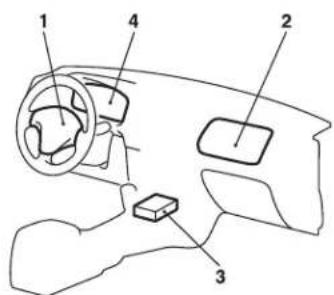 Diagram of a car interior with numbered components for identification