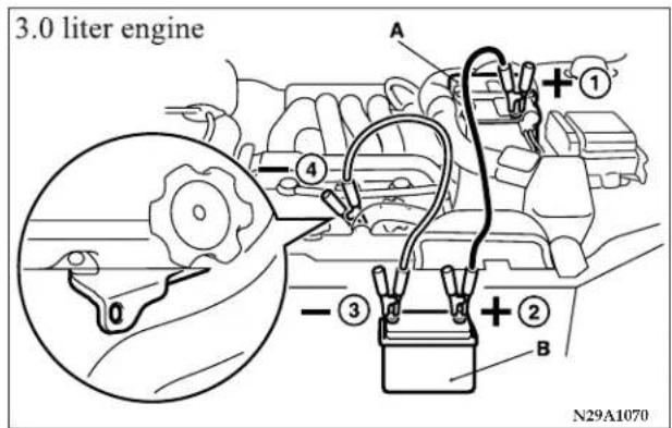 3.0 liter engine A ① ④ ③ ② B N29A1070