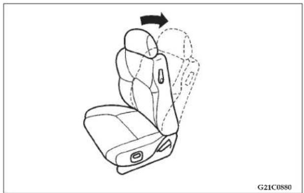 Chrysler Sebring Coupe (2004) - Memory reclining knob - 2