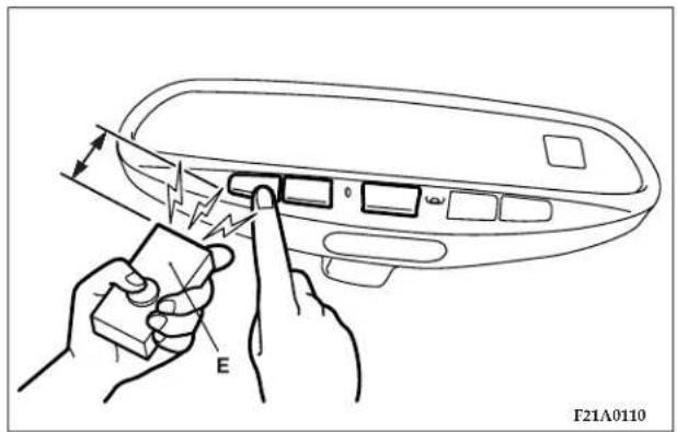 E F21A0110