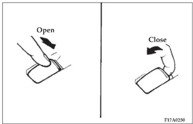 Open Close F17A0250