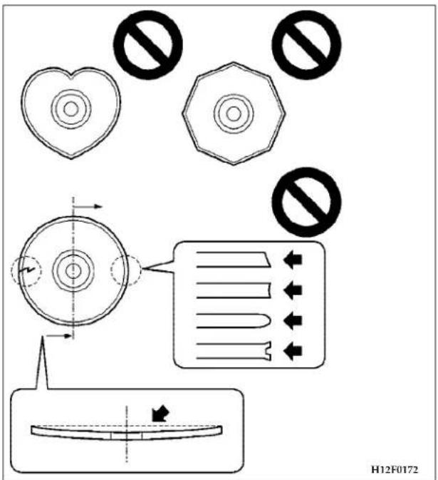 Diagram illustrating safety compliance with heart-shaped and octagonal shapes, no symbols, and a device with directional arrows.