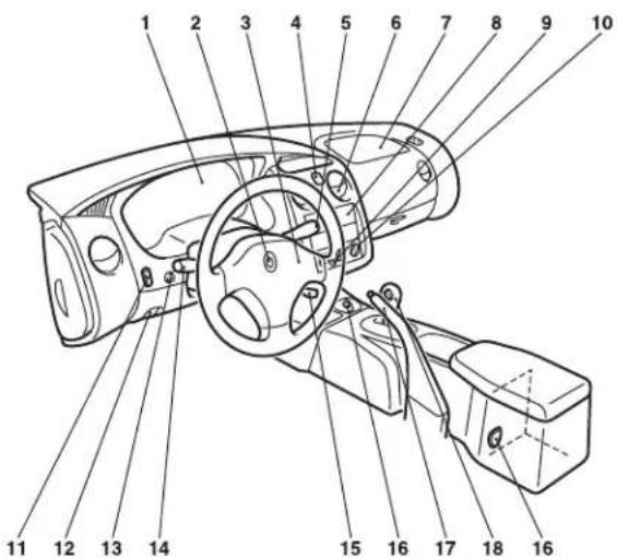 Technical diagram of a car steering wheel with numbered components for identification
