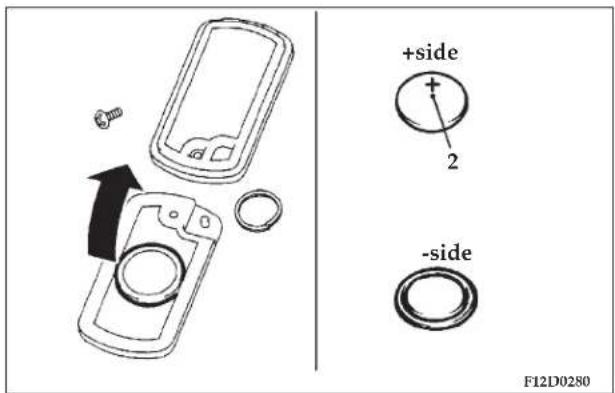 +side 2 -side F12D0280