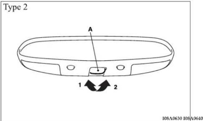 Type 2 A 1 2 I08A0630 I08A0640