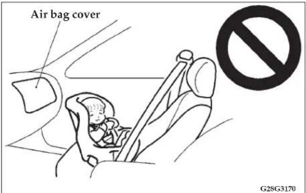Air bag cover G28G3170