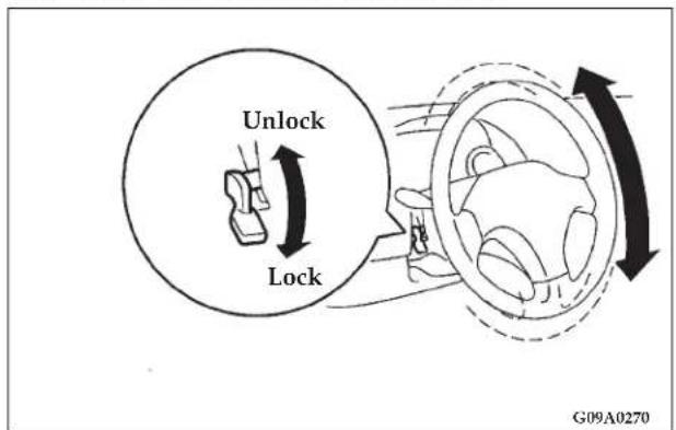 Unlock Lock G09A0270