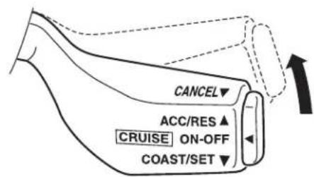 CANCEL ACC/RES ▲ CRUISE ON-OFF COAST/SET ▼