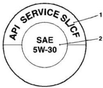 API SERVICE SLICF SAE 5W-30