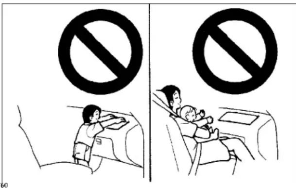 Medical illustration showing a patient in bed and a woman lying on the bed, both with a 'No' symbol indicating no medication.