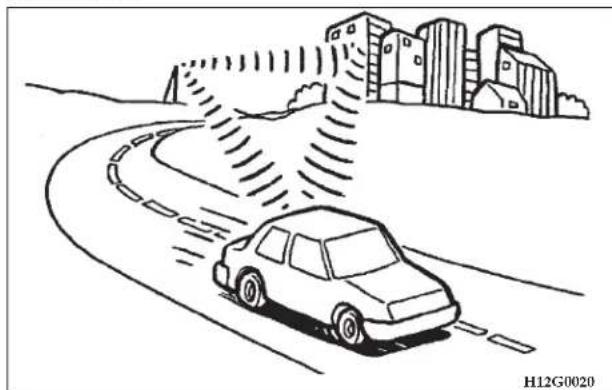 Chrysler Sebring Coupe (2004) - Weak reception (fading) - 1