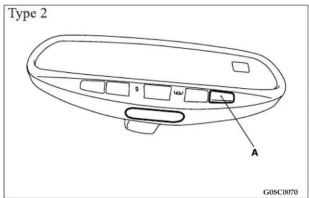Type 2 A G08C0070
