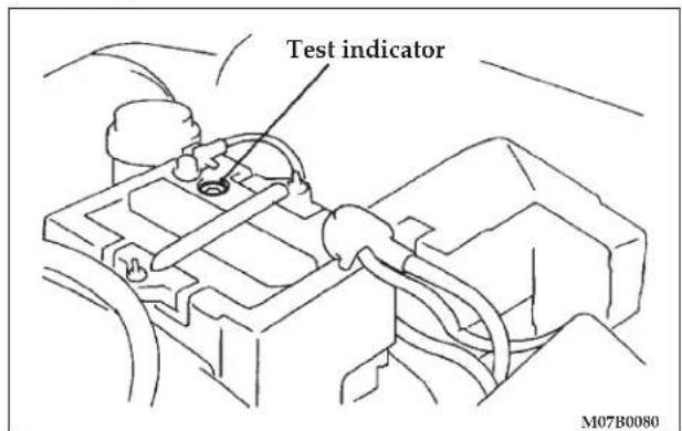 Test indicator M07B0080