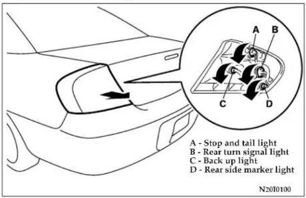 A - Stop and tail light B - Rear turn signal light C - Back up light D - Rear side marker light N20T0100