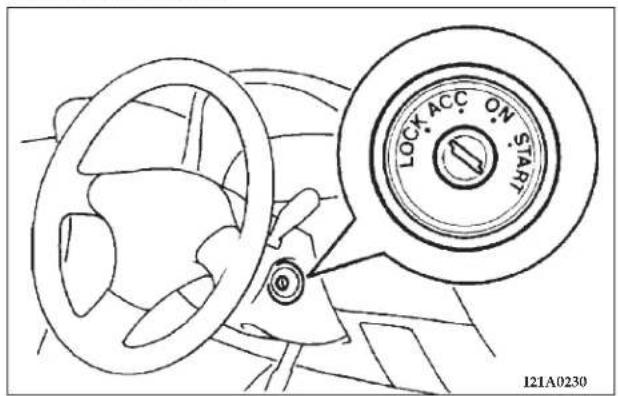 LOCK ACC ON START 121A0230