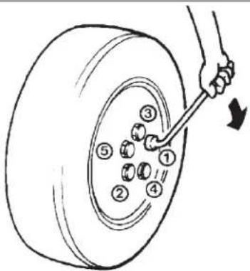 Diagram showing a hand using a tool to press or install a tire with numbered parts, indicating mechanical assembly or repair.