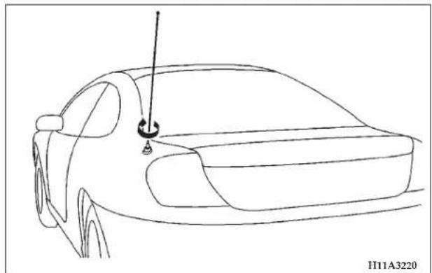 Chrysler Sebring Coupe (2004) - FM stereo reception - 2