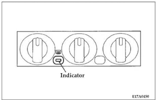 Indicator E17A0450