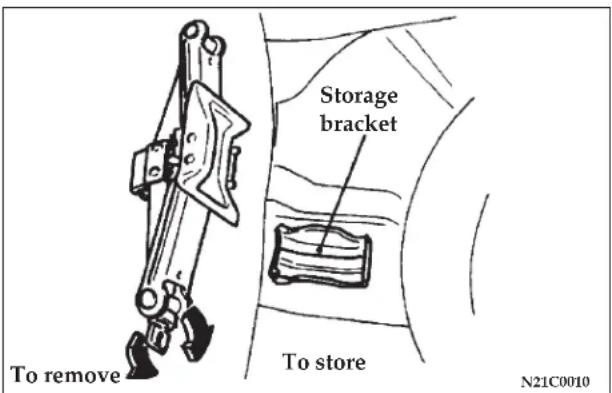 Storage bracket To remove To store N21C0010