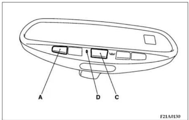 A D C F21A0130