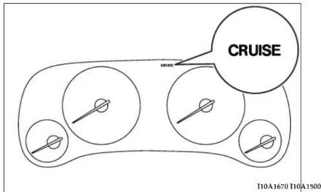 CRUISE I10A1670 I10A1500
