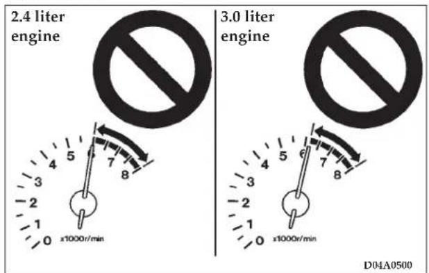 2.4 liter engine 3.0 liter engine D04A0500
