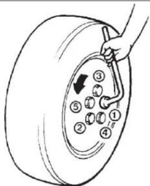 Diagram showing a hand holding a tool interacting with a tire, with numbered parts and an arrow indicating direction.