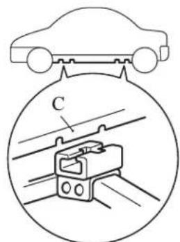 C