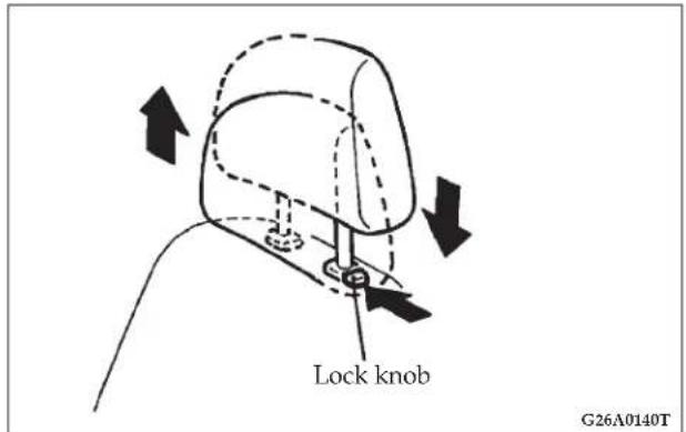Lock knob G26A0140T