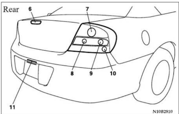 Rear 6 7 8 9 10 11 N10B2810