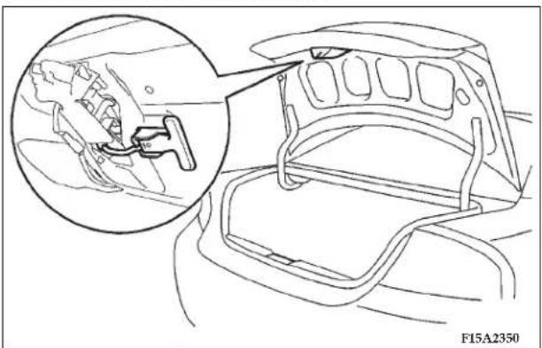 Chrysler Sebring Coupe (2004) - Inside emergency trunk release - 1