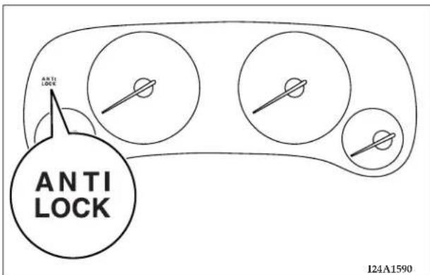 ANTI LOCK ANTI LOCK 124A1590